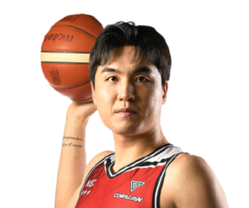 https://img.lonulight.com.cn/img/basketball/player/8bbadf417802217a4e795e83b2cac5e2.png