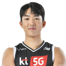 https://img.lonulight.com.cn/img/basketball/player/ba966cb2b9dc6e880b5ab9706f869753.png