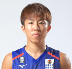 https://img.lonulight.com.cn/img/basketball/player/bc073d2c1e530808507f7389a3bacd2d.png