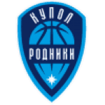 https://img.lonulight.com.cn/img/basketball/team/9c20d4b997e327e85ba6ba85b34046d2.png